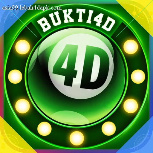 Cara Download bukti4d APK dengan Mudah dan a200m: Rangkuman Brand yang Banyak Dicari